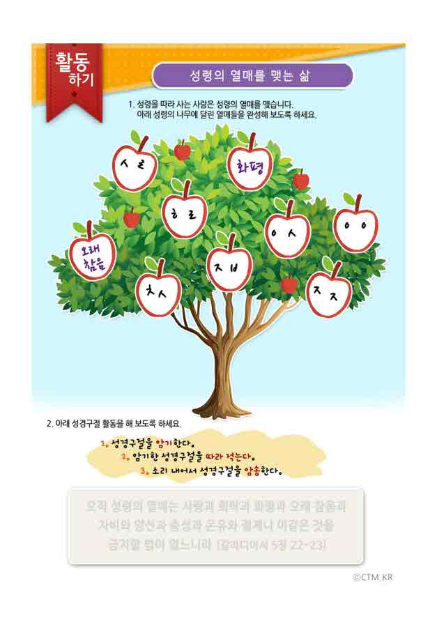 성령의 열매